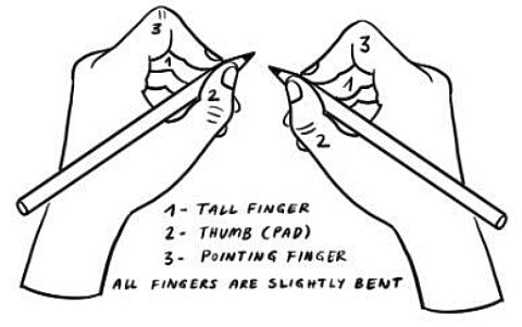The writing framework 2 - Rhino Stationery