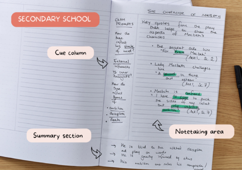 Cornell Secondary annotated - Rhino Stationery